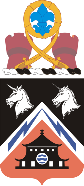 Coat of arms (crest) of the 43rd Signal Battalion, US Army