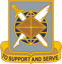Coat of arms (crest) of Finance Corps, US Army