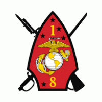 Coat of arms (crest) of the 1st Battalion, 8th Marines, USMC