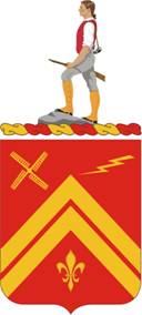Coat of arms (crest) of the 309th Field Artillery Regiment, US Army