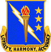 File:93rd Signal Brigade, US Army1.png