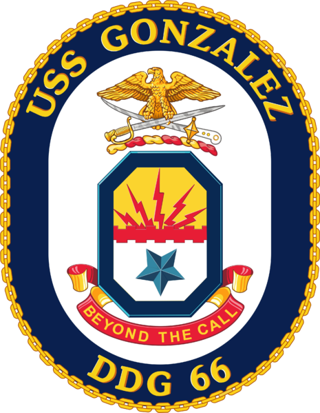 File:Destroyer USS Gonzalez.png