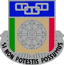 Coat of arms (crest) of 244th Quartermaster Battalion, US Army