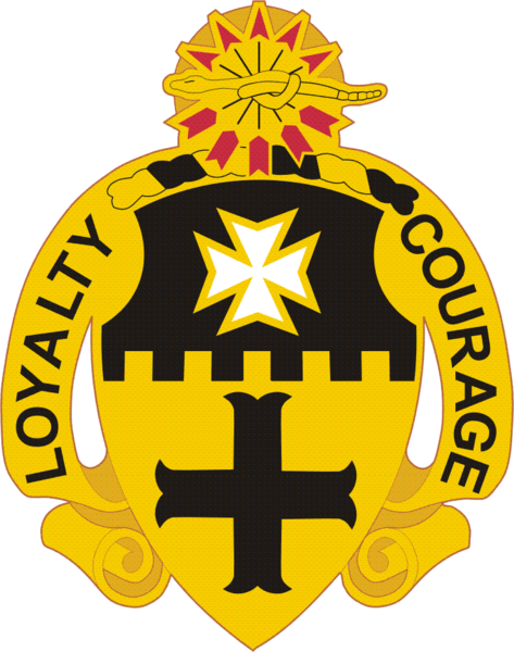 File:5th Cavalry Regiment, US Armydui.png