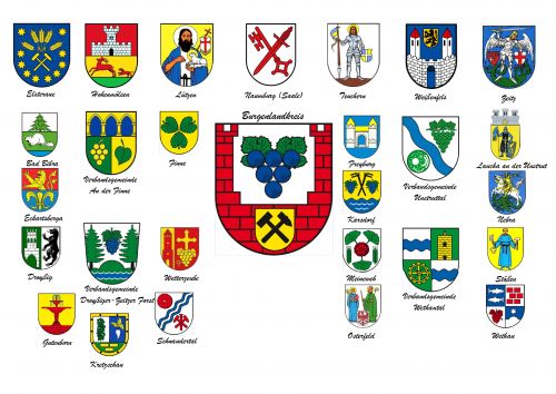 Arms in the Burgenlandkreis District