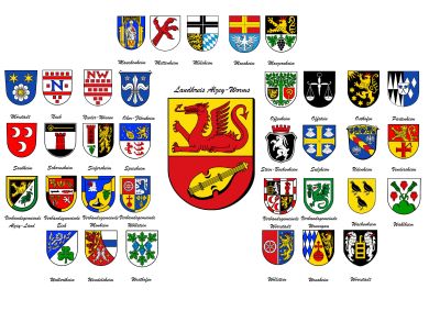 Arms in the Alzey-Worms District