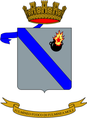 131st Artillery Regiment, Italian Army.png