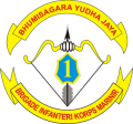 1st Marine Infantry Brigade, Indonesian Marine Corps.png