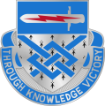 107th Military Intelligence Battalion, US Army1.png