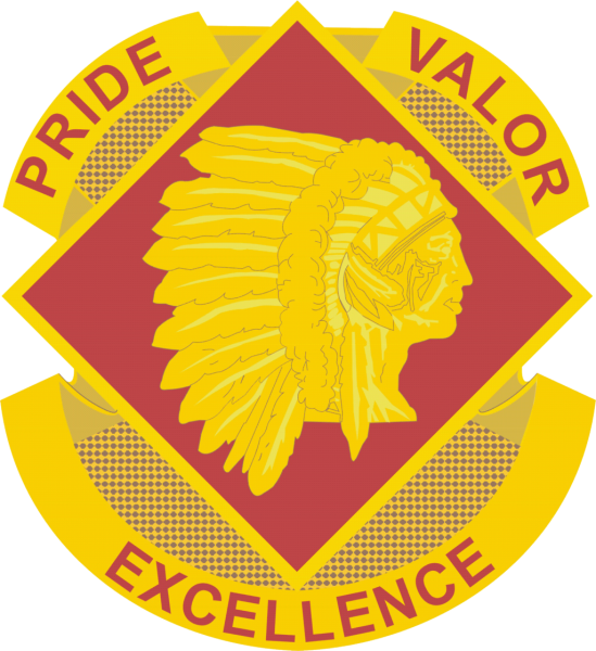 File:45th Field Artillery Brigade, Oklahoma Army National Guard1.png