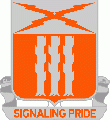 111th Signal Battalion, South Carolina Army National Guard1.gif