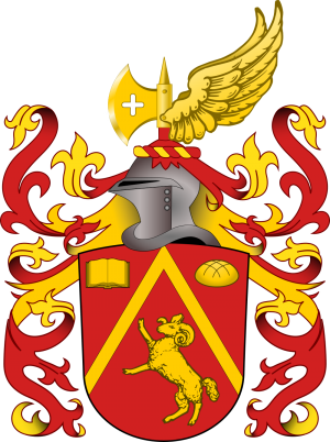 Milovanovic arms.png