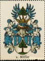 Wappen von Müller nr. 3523 von Müller
