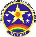 224th Joint Communications Support Squadron, Georgia Air National Guard.jpg