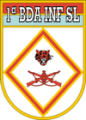 1st Jungle Infantry Brigade - Lobo D'Almada Brigade, Brazilian Army.png