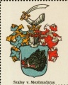 Wappen Szalay von Mezömadaras nr. 3070 Szalay von Mezömadaras