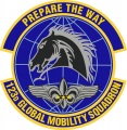123rd Global Mobility Squadron, Kentucky Air National Guard.png