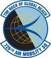 729th Air Mobility Squadron, US Air Force.jpg