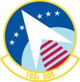 193rd Special Operations Squadron, Pennsylvania Air National Guard.jpg