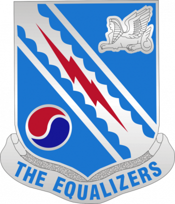 Arms of 522nd Military Intelligence Battalion, US Army