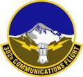302nd Communications Flight, US Air Force.jpg