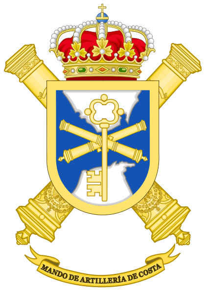 File:Strait Coastal Artillery Command, Spanish Army.png