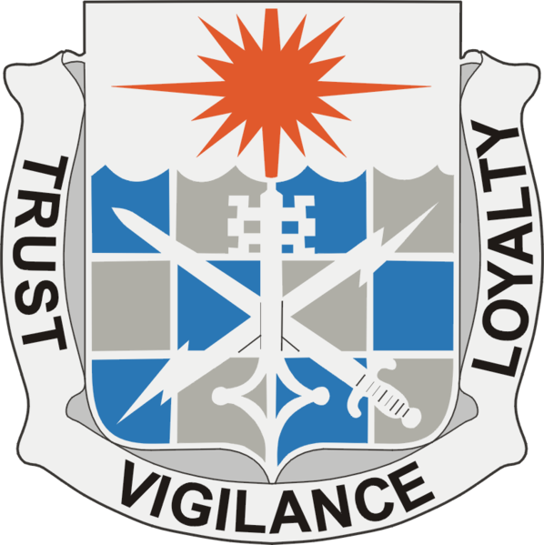 File:101st Military Intelligence Battalion, US Army1.png