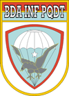 File:Parachute Infantry Brigade, Brazilian Army.gif