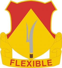 Coat of arms (crest) of 94th Field Artillery Regiment, US Army