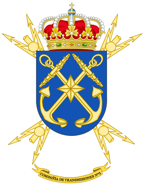 File:Signal Company No 5, Spanish Army.png