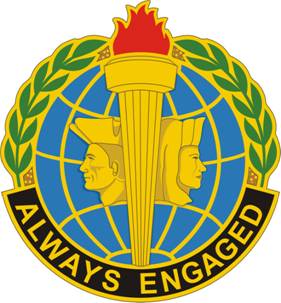 Arms of US Army Military Intelligence Readiness Command