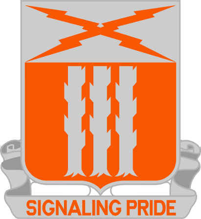 File:111th Signal Battalion, South Carolina Army National Guard1.gif