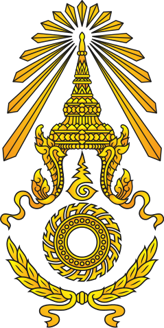 Coat of arms (crest) of the Royal Thai Army