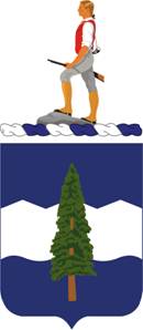 Coat of arms (crest) of the 383rd (Infantry) Regiment, US Army