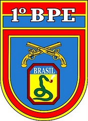 Coat of arms (crest) of the 1st Army Police Battalion, Brazilian Army