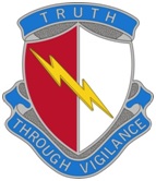 Arms of 142nd Battlefield Surveillance Brigade, Alabama Army National Guard