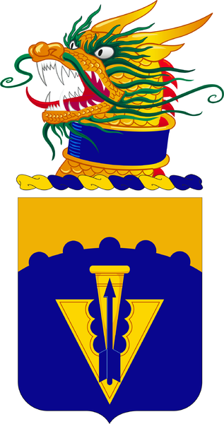 File:145th Aviation Regiment, US Army.png