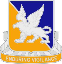 File:641st Aviation Regiment, Oregon Army National Guarddui.jpg