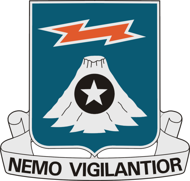 File:306th Military Intelligence Battalion, US Army1.png