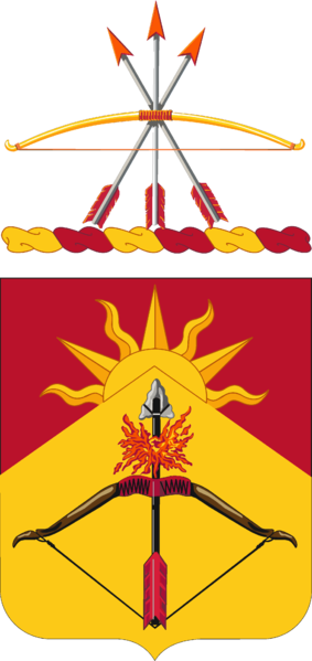 188th Air Defense Artillery Regiment, North Dakota Army National Guard.png