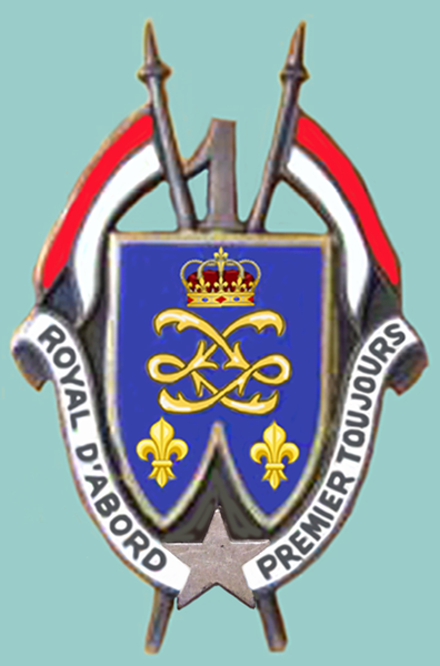 File:1st Dragoons Regiment, French Army.png