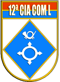 File:12th Light Signal Company, Brazilian Army.png