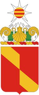 Coat of arms (crest) of the 27th Field Artillery Regiment, US Army
