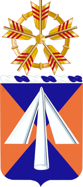 Coat of arms (crest) of 9th Aviation Regiment, US Army