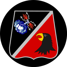 Emblem (crest) of the 1st Company, V Training Battalion, The Guards Hussar Regiment, Danish Army
