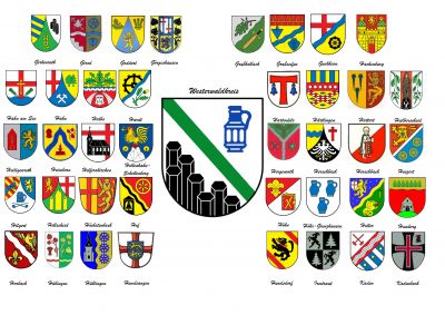 Arms in the Westerwaldkreis District