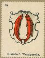 Arms of Grafschaft Wernigerode