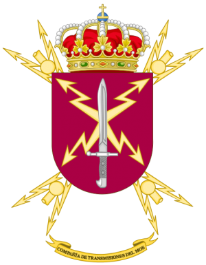 Special Operations Command Signal Company, Spanish Army.png