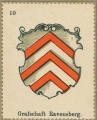 Arms of Grafschaft Ravensberg
