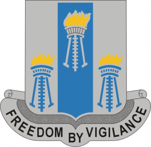 502nd Military Intelligence Battalion, US Army1.png
